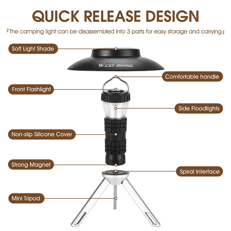 Outdoor Lighthouse Camping Light