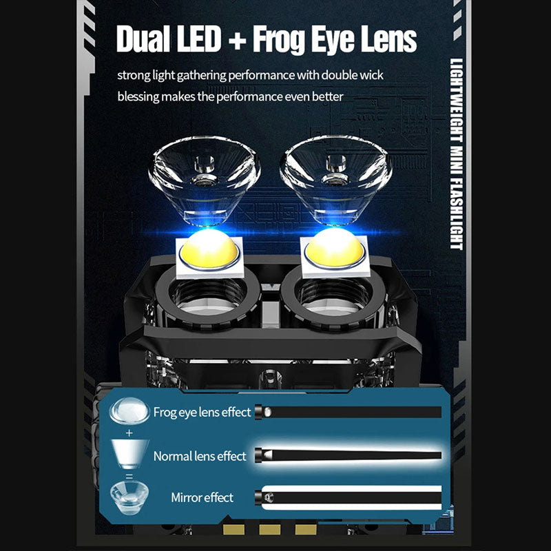 LED Portable Keychain Light