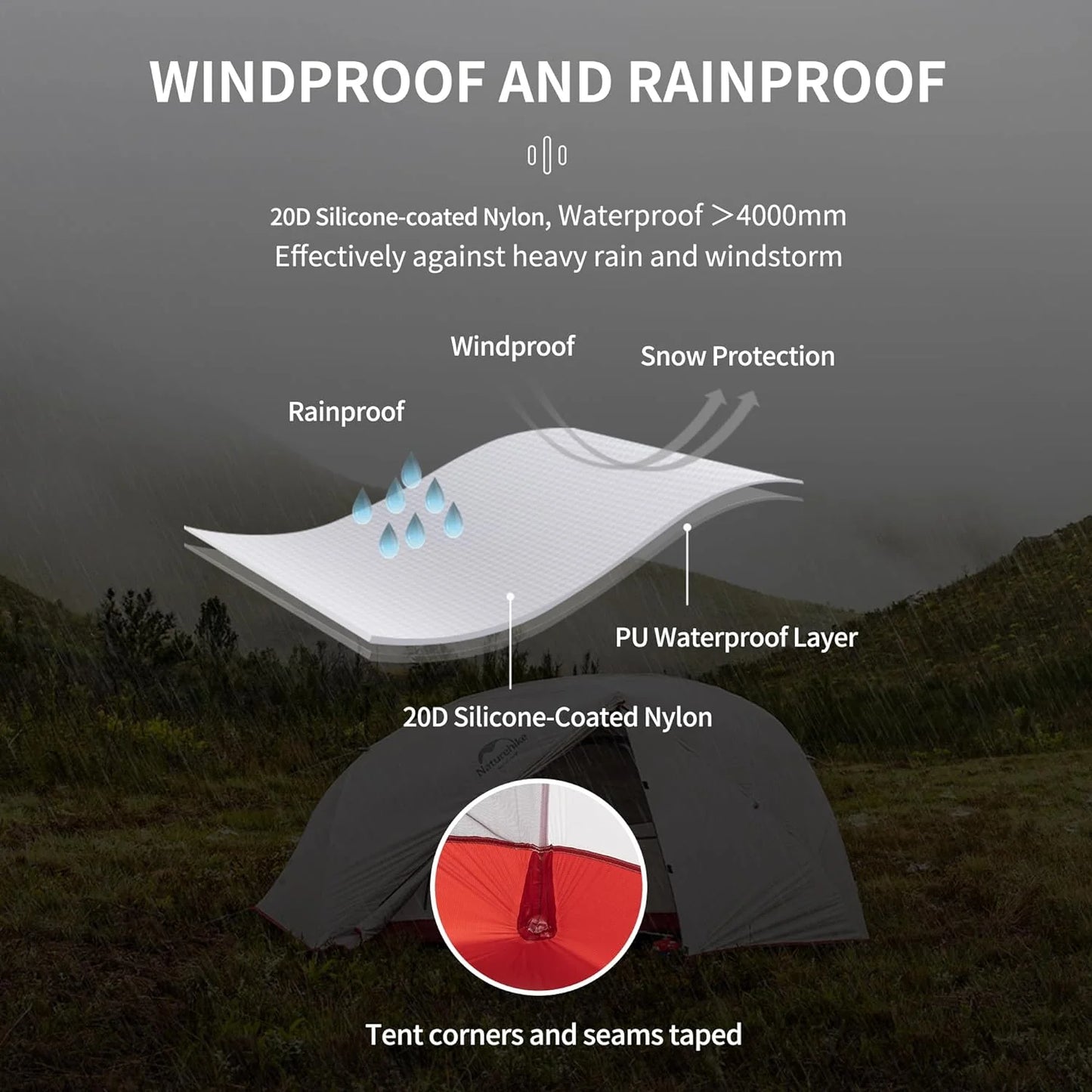 Naturehike Star River 2-Person Ultralight Backpacking Tent